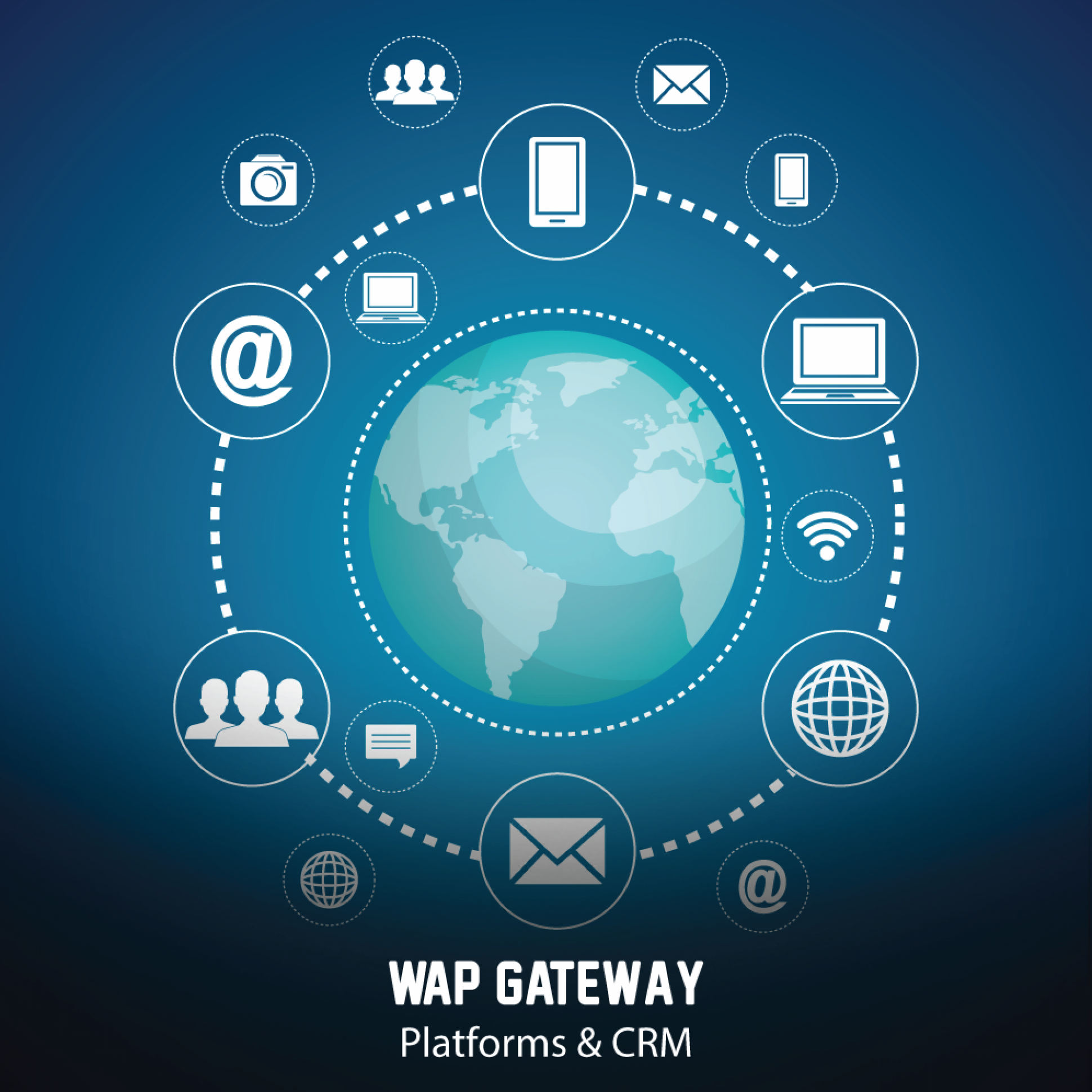 WAP_Gateway